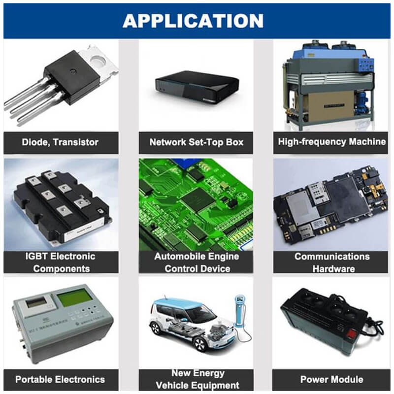 Applications of silicone caps